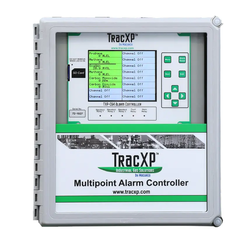 TXP-C64 Series