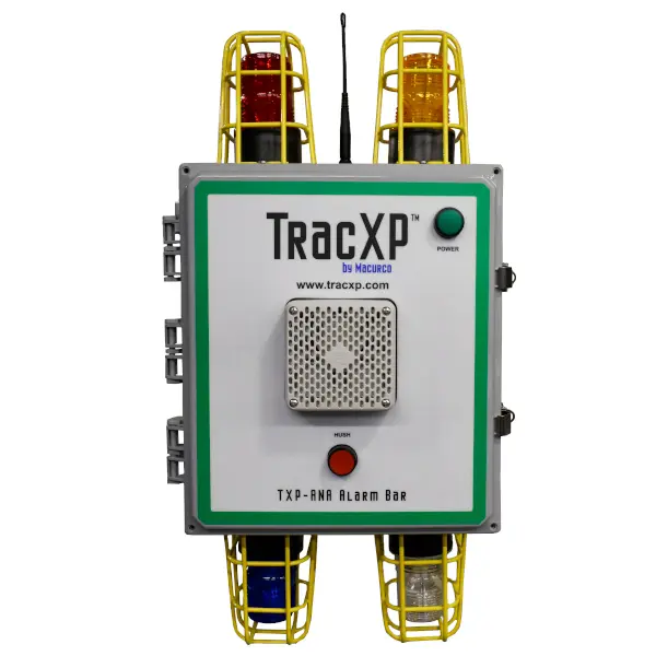 TXP-ANA Series